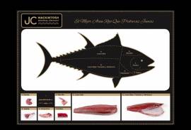 ATUN ROJO DEL ESTRECHO S.L.
